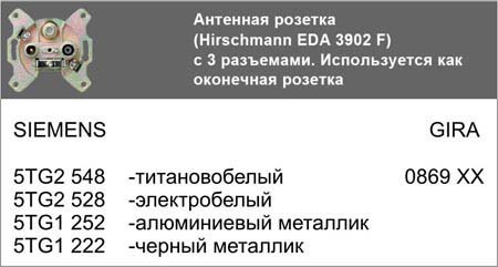 Hirschmann | EDA 302F(093700 Gira) TV ����� ������� ������� ��������� Hirschmann