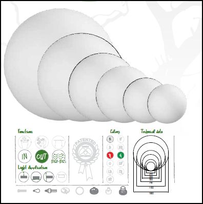 Manamana | 15160 OH! D380 ������ manamana
